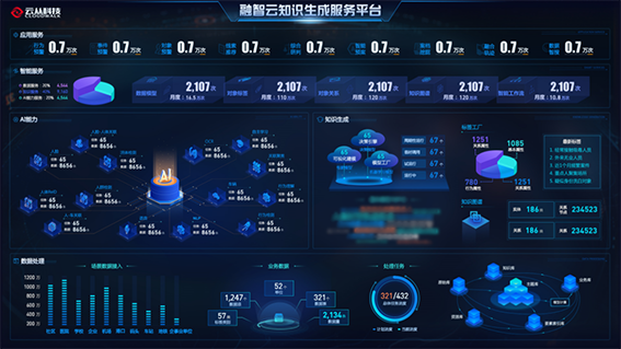 1606370344706323.png KaaS重磅發布 賦能智慧警務2wx.png