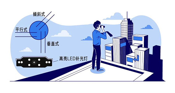 1608713375129869.jpg 完整覆蓋 復雜場景w.jpg