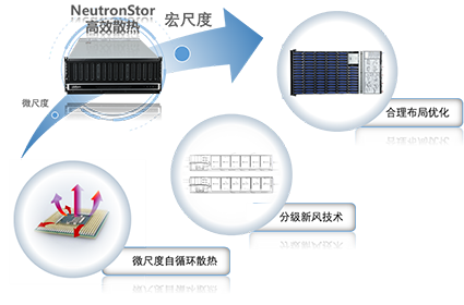 1625710091485527.png 圖片2w.png