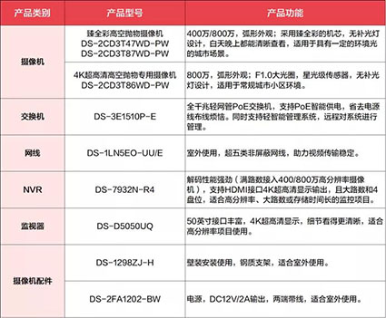 1629881701227078.jpg 產(chǎn)品配單w.jpg