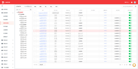 1662706359132580.jpg 門店權限管理2w.jpg